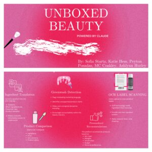 A two-slide presentation titled “UNBOXED BEAUTY – Powered by Claude” with a pink gradient background and makeup-themed graphics. The title slide includes the authors’ names: Sofia Startz, Katie Hess, Peyton Posadas, MC Coakley, and Ashlynn Hurley. The second slide highlights app features with icons and short descriptions: Ingredient Translation, Greenwash Detection, OCR Label Scanning, Product Comparison, and Personalized Recommendations. The design uses white serif and sans-serif text with beauty product illustrations and cosmetic imagery throughout.